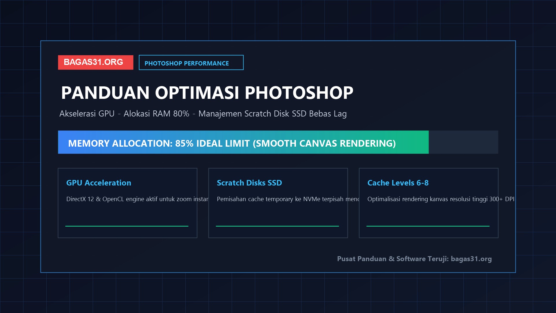 Panduan Optimasi Adobe Photoshop bagas31