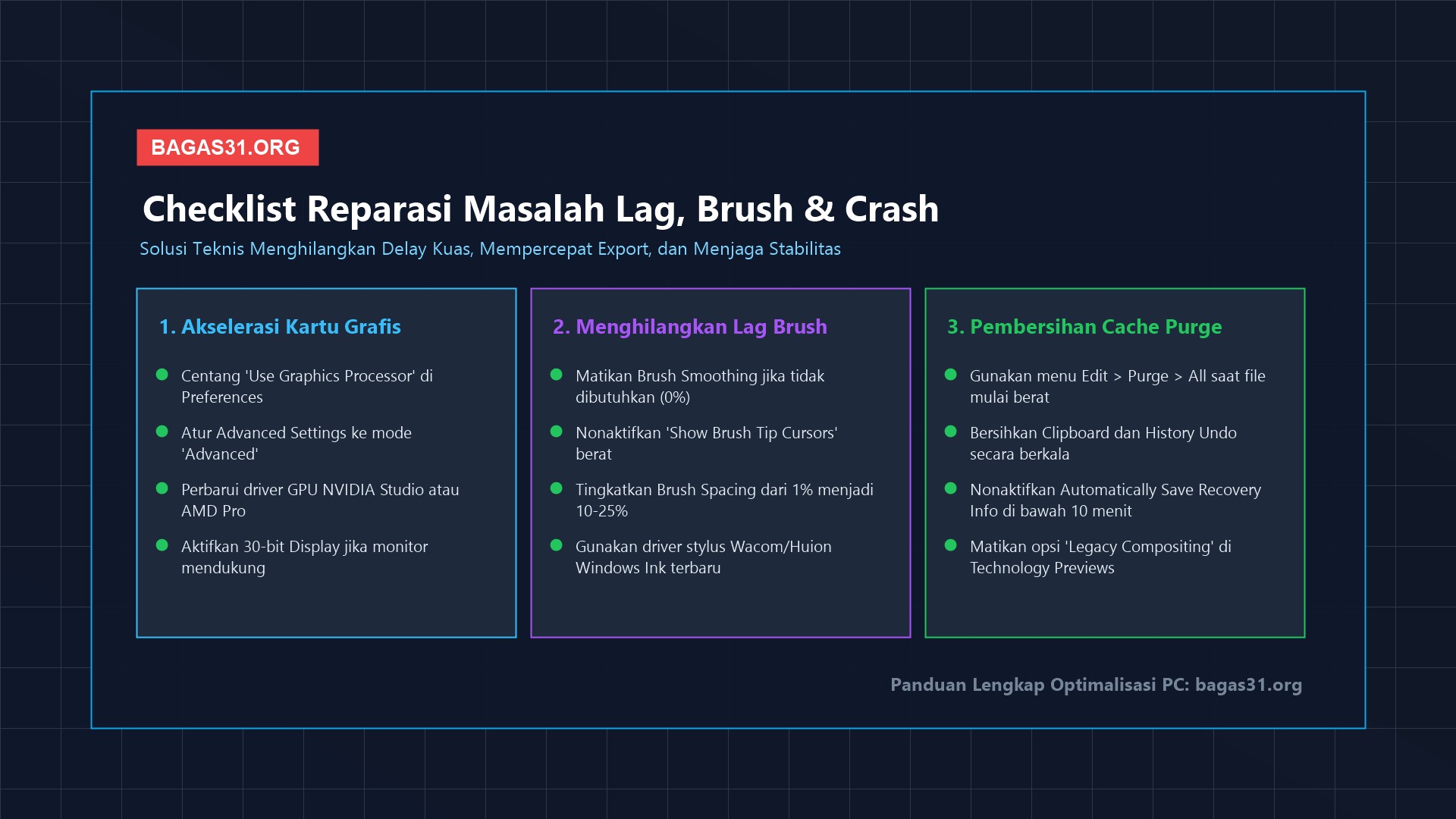 Checklist Optimasi dan Stabilitas Adobe Photoshop bagas31